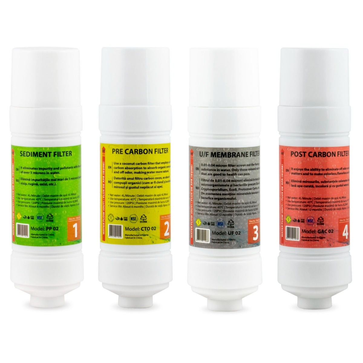 Filtru dozator apa, Zass WFRS 04, postcarbon / precarbon / sediment / ultrafiltrare, pentru dozator de apa ZTWD 03 WF / ZTWD 04 WF - imagine 2